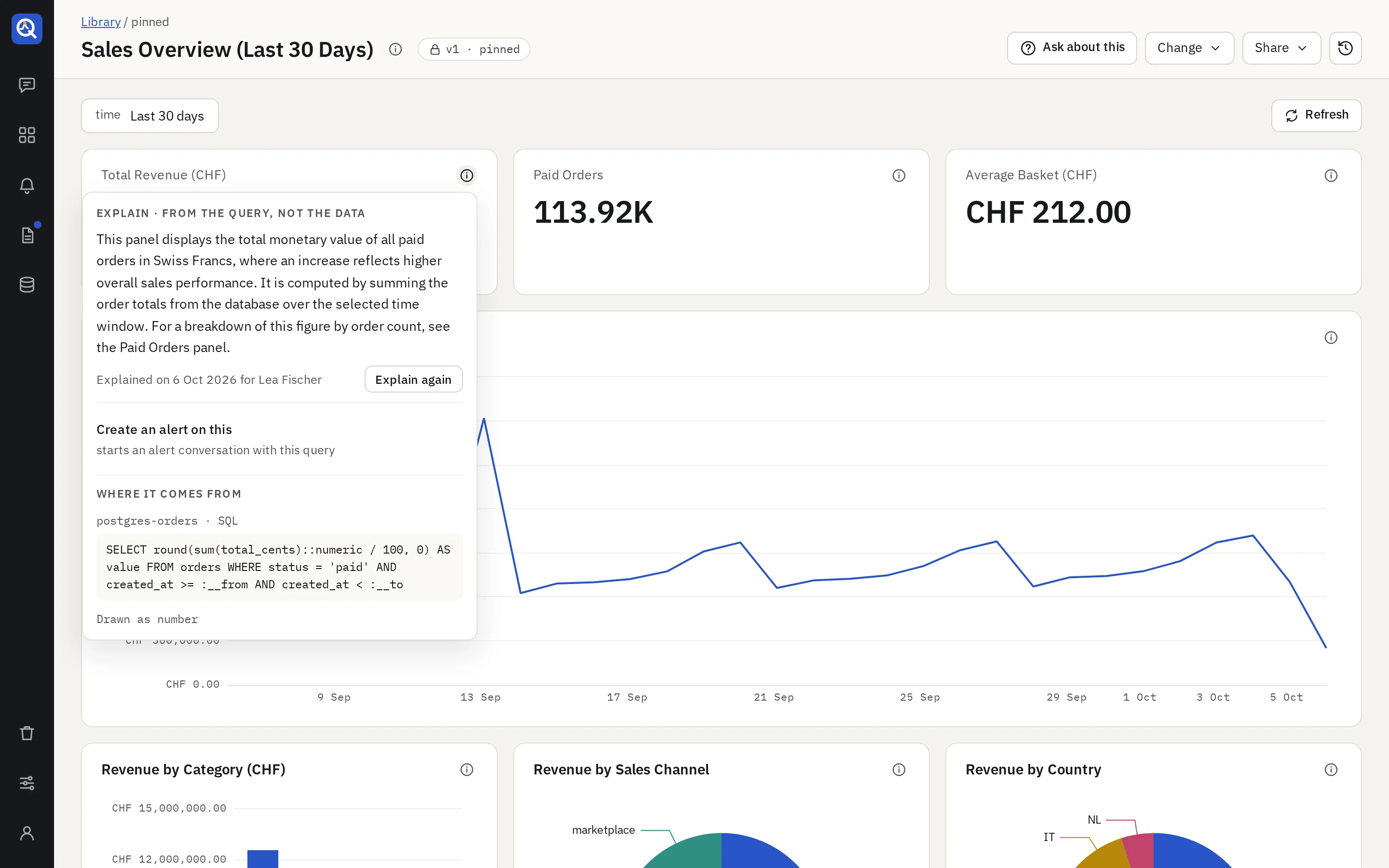 A panel's info bubble: its explanation, then its source and query