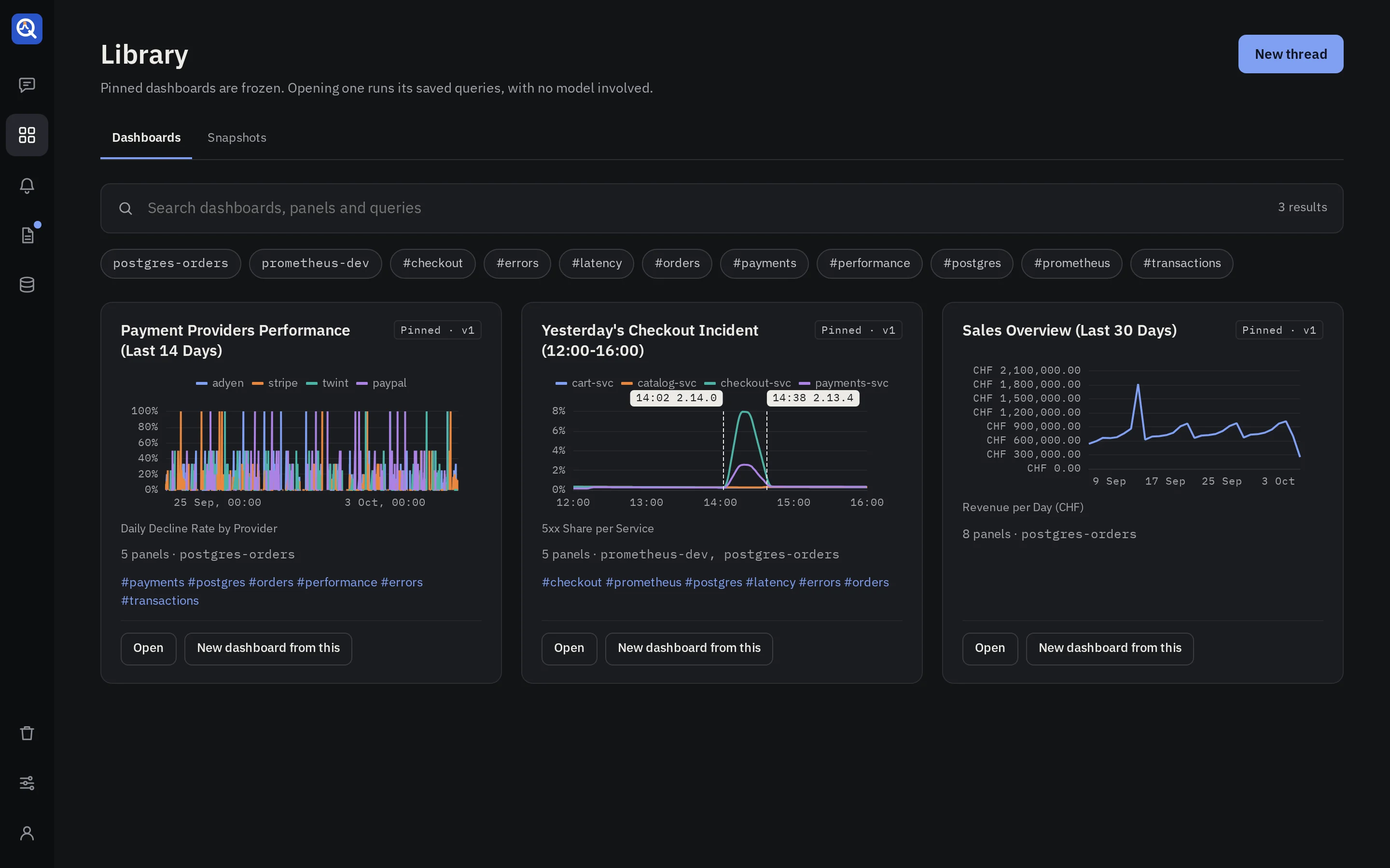 The library: pinned dashboards as cards, each with a live preview of one panel