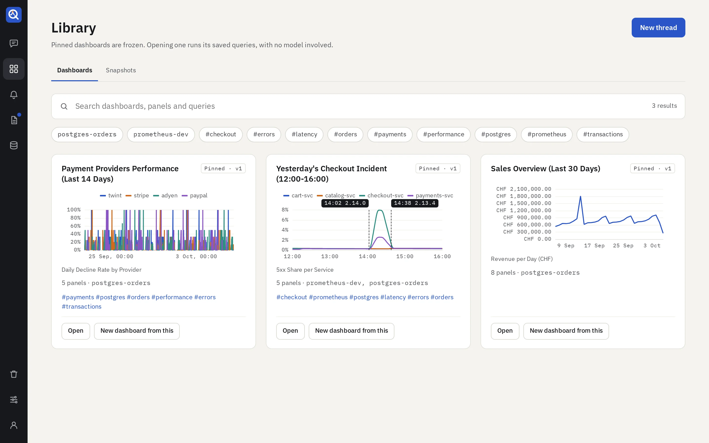 The library: pinned dashboards as cards, each with a live preview of one panel