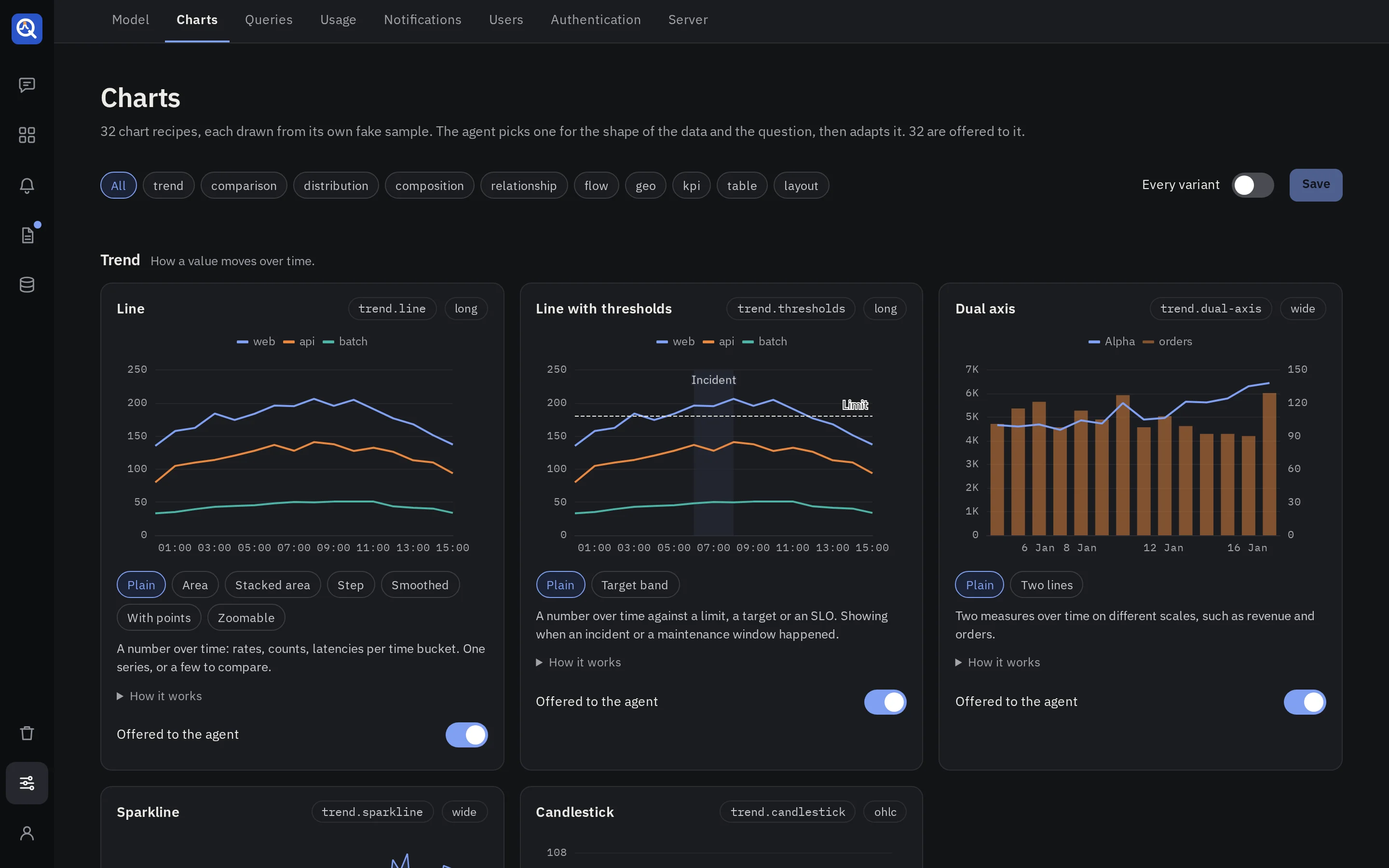 Settings → Charts: every chart recipe drawn from its own sample, each with its switch