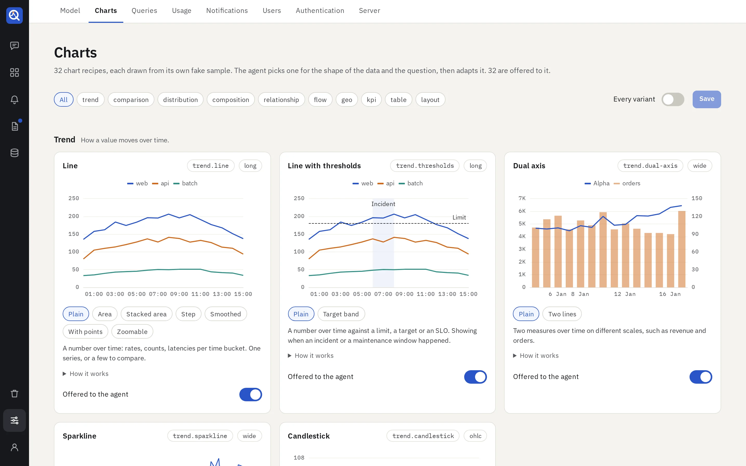 Settings → Charts: every chart recipe drawn from its own sample, each with its switch